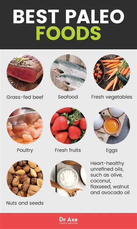 best snacks for paleo diet.